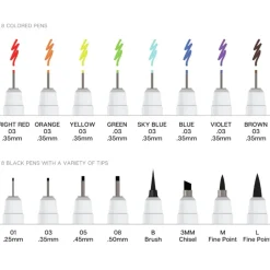 Inkline Fine Line Pen Set*The Met Store Shop