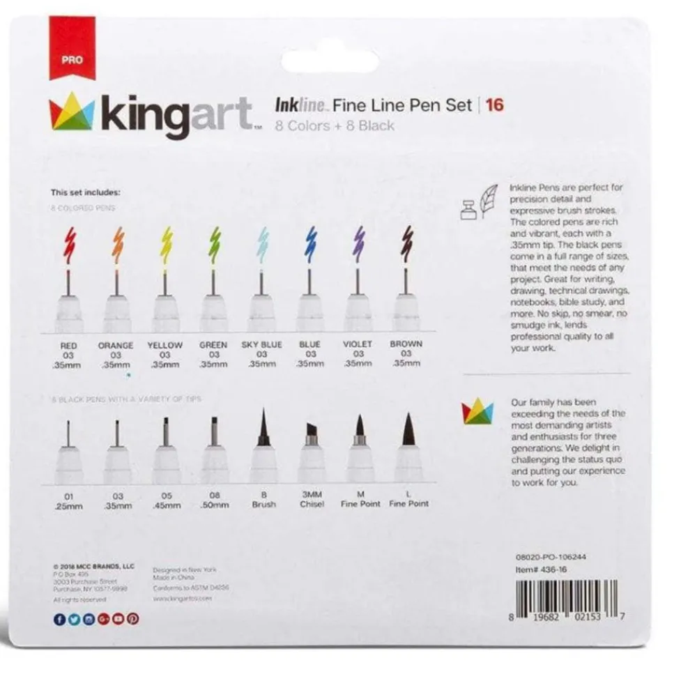 Inkline Fine Line Pen Set*The Met Store Shop