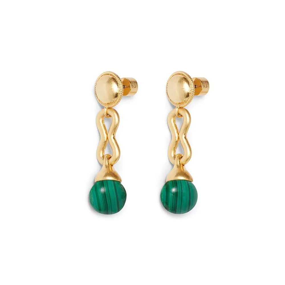 Roman Malachite Drop Earrings*The Met Store Best